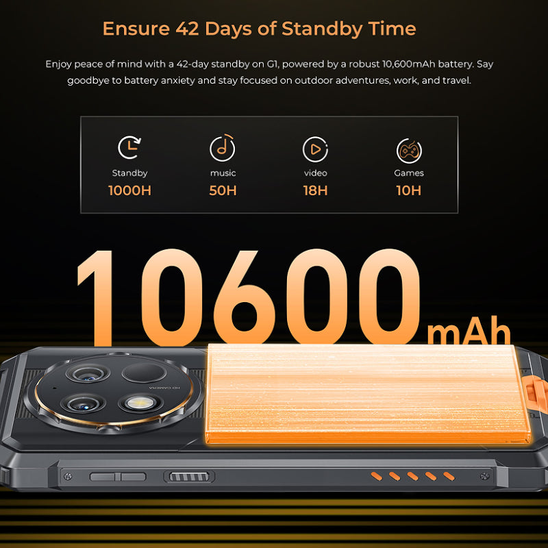 Phone with 10600mAh battery and standby time display on a black background