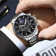 Men's Mechanical Full-automatic Waterproof Advanced Quartz Watch EX-STOCK Canada 