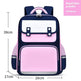 Kids Schoolbag Grade 1-3-6 Spine Protection Backpack - EX-STOCK Canada
