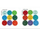 Math Fidget Spinners Fingertip Puzzle Toys Games Math Operations Math Multiplication Games Montessori Activity Educational Learning Toys - EX-STOCK CANADA