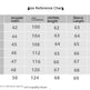 Size reference chart for clothing with measurements in centimeters