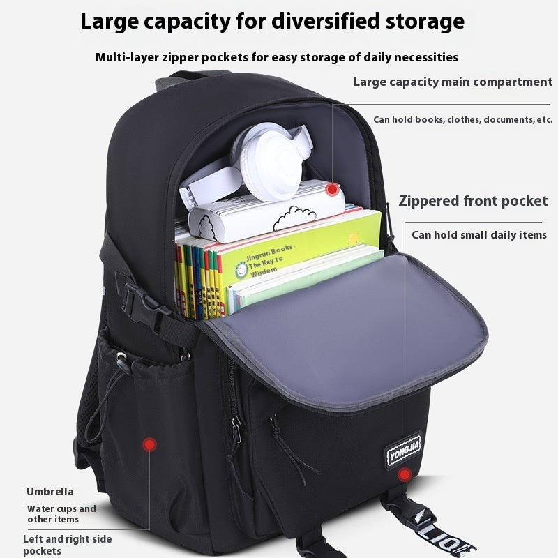 Black backpack with various compartments and items, featuring text on storage capacity and features.