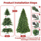 4ft PE PVC Hybrid Automatic Tree Steel Wire Wire Artificial Christmas Tree EX-STOCK Canada 