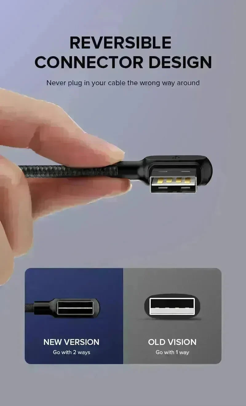 USB Cable Fast Charging Mobile Phone Charger - EX-STOCK CANADA