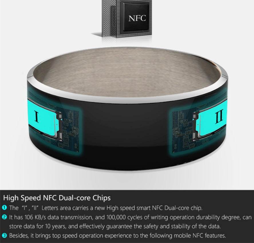 R3F Smart Ring NFC EX-STOCK Canada 