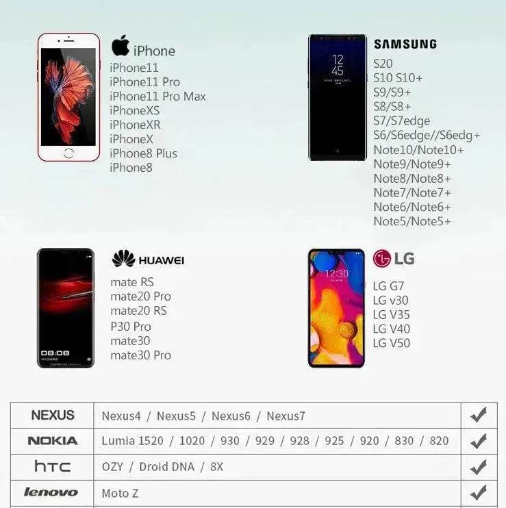 15W mobile phone wireless charger - EX-STOCK Canada