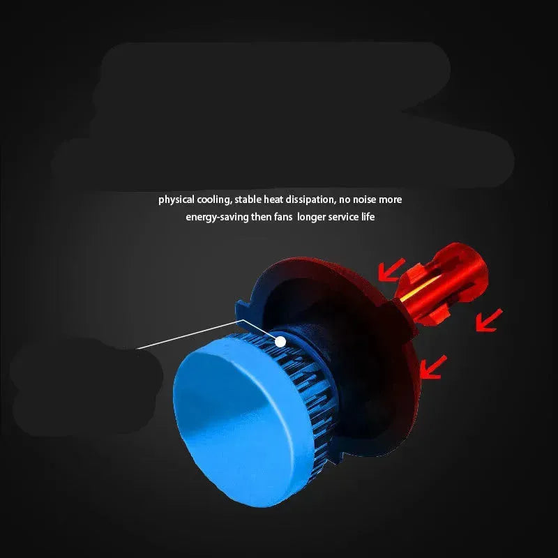 Car Led Headlights 36W 12V - EX-STOCK CANADA