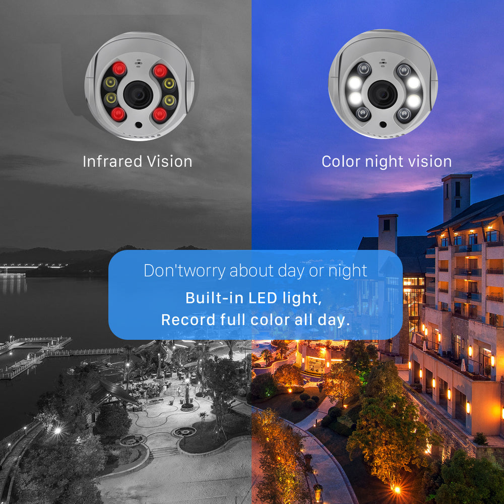 Comparison of infrared vision and color night vision on a security camera with outdoor scene depiction.