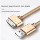 Applicable Data Cable Charging Fast Charging Mobile Phone Tablet Charging Cable - EX-STOCK Canada