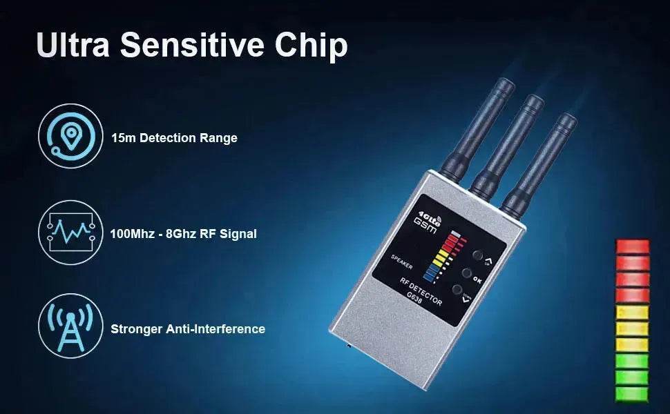 RF Bug Detector Hidden Camera Finder Anti-Spy Listen Swe - EX-STOCK Canada