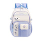 Backpack Fashion Casual Large-capacity Bag EX-STOCK