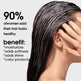PHOFAY POLY KERATIN BURNT HAIR RESTORATION CREAM - EX-STOCK CANADA
