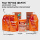 PHOFAY POLY KERATIN BURNT HAIR RESTORATION CREAM - EX-STOCK CANADA