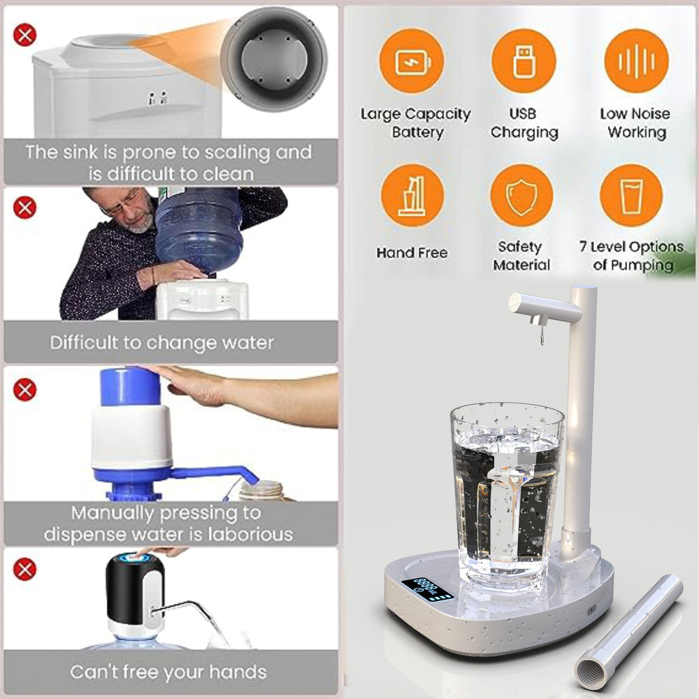 Portable water dispenser with features listed on a white background