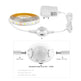 intelligent LED Motion sensor Strip light - EX-STOCK Canada