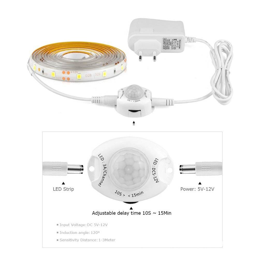 intelligent LED Motion sensor Strip light - EX-STOCK Canada