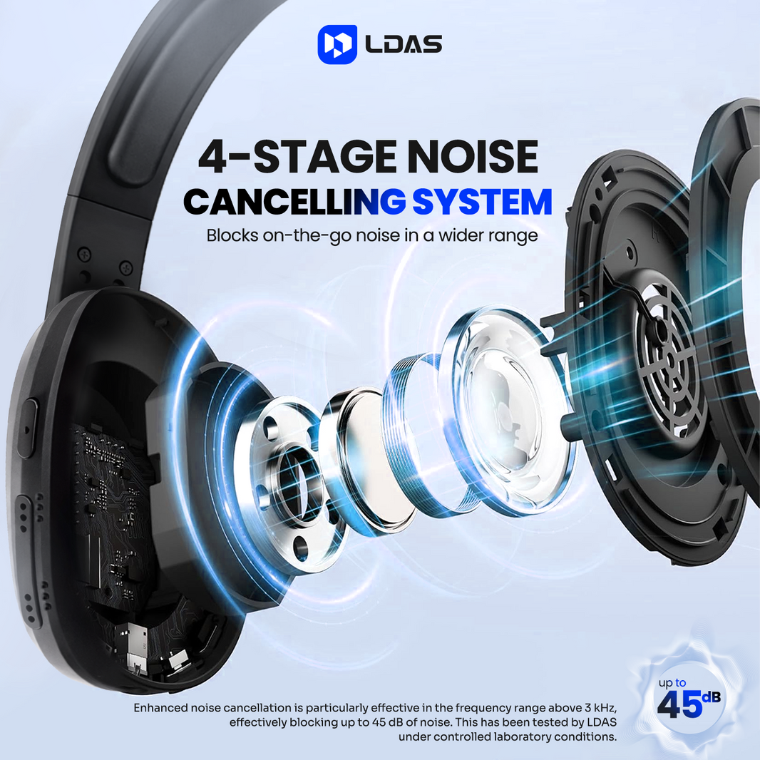 LDAS Trucker Bluetooth Headset TH11 - EX-STOCK Canada