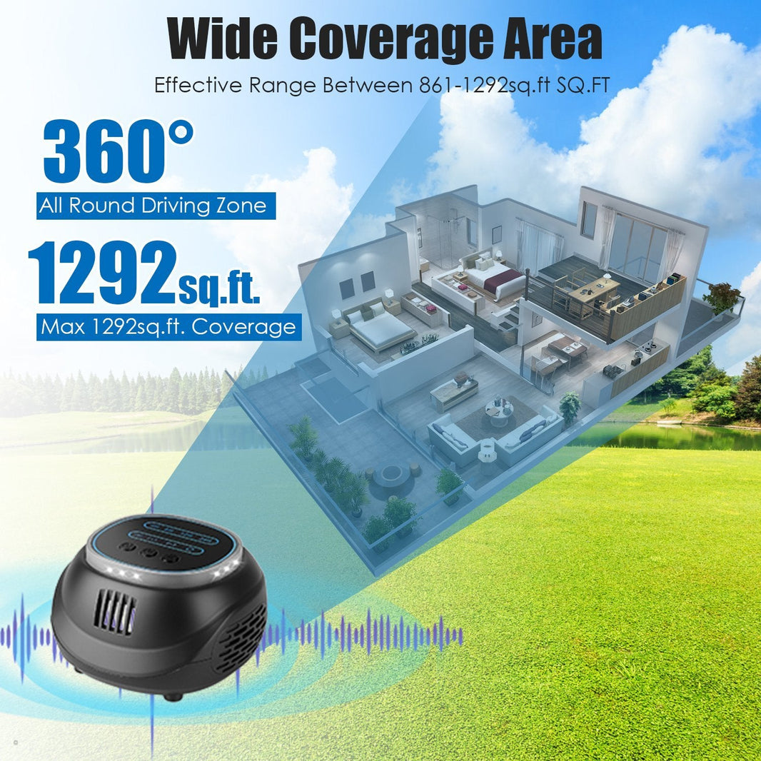 1Pc Ultrasonic Rodent Chaser Rat Repellent Pest Driver Mouse Control Squirrel Repeller With 4 Modes 4-65KHz Strobe Light 4 Timer 1292sq.ft. Coverage For Rodent Mouse Rats Squirrels Bats EX-STOCK