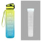 1L Tritan Water Bottle With Time Marker Bounce Cover Motivational Water Bottle Cycling Leakproof Cup For Sports Fitness Bottles - EX-STOCK CANADA