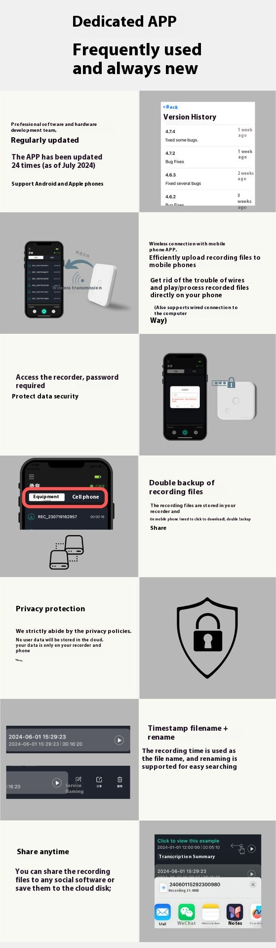 Dedicated app interface with features like password management, backup, and privacy protection on a white background.