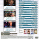 SingStar Pop Vol. 2 [Microphone Required but not includes] 