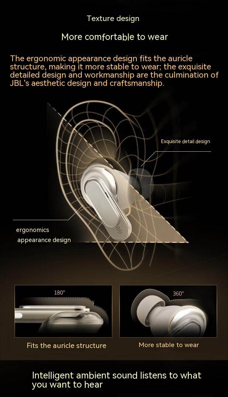 Smart Screen Noise-Cancelling Bluetooth earbuds True Wireless In-ear Headphone - EX-STOCK Canada