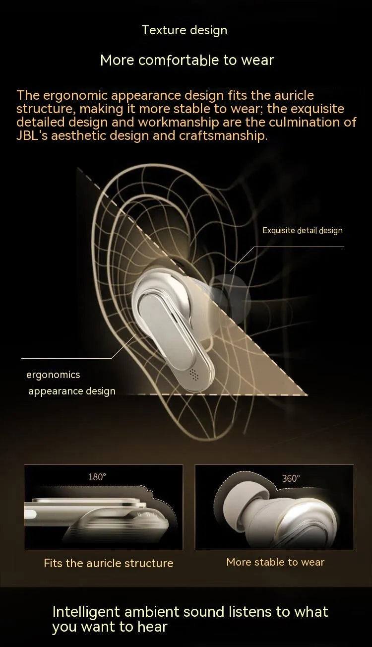 Smart Screen Noise-Cancelling Bluetooth earbuds True Wireless In-ear Headphone - EX-STOCK CANADA