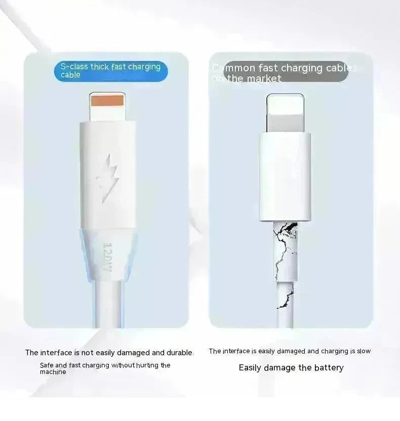 Charging Cable Fast Charging 120W Mobile Phone 6A Bold - EX-STOCK CANADA