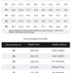 American Style Loose Broken Patch Straight Retro Denim Jeans pant Trousers Men - EX-STOCK CANADA