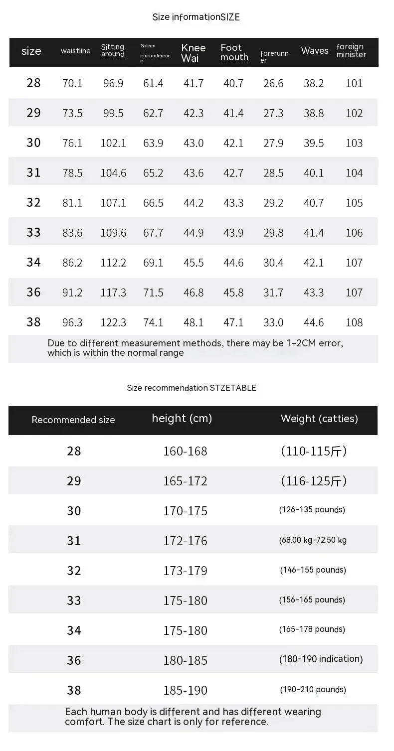 American Style Loose Broken Patch Straight Retro Denim Jeans pant Trousers Men - EX-STOCK CANADA