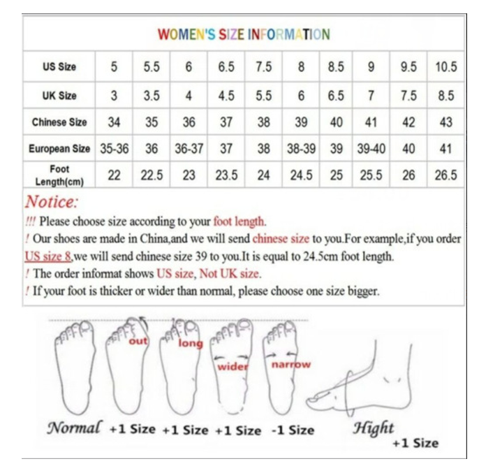 A size chart and guide for women's shoes showing a conversion table between US size, UK size, and Chinese size, along with foot length measurements in centimeters. It includes illustrations of different foot shapes labeled normal, long, wide, narrow, and flat.