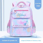 Children’s Cartoon Backpack – Load-Reducing Design - EX-STOCK Canada