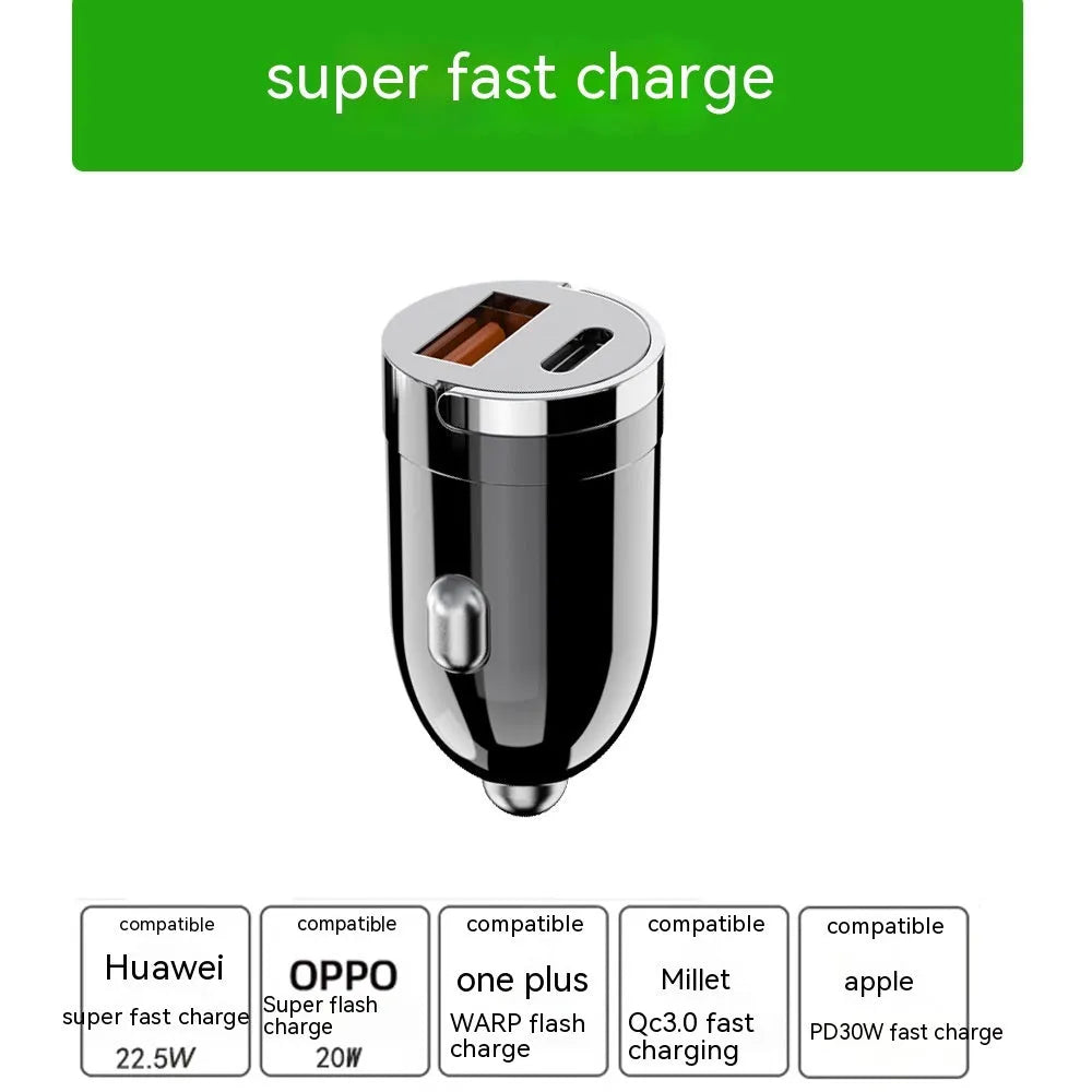 USB Super Car Charger Adapter - EX-STOCK CANADA