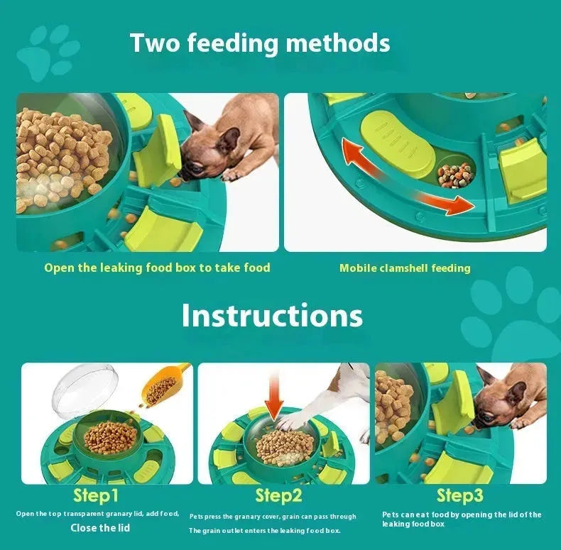 Interactive Dog Puzzle Toy For IQ Improvement And Slow Feeding Suitable For All Sizes Pets Nutritious Diet-Friendly Non-Electric Plastic Pets Game Pet Products - EX-STOCK CANADA