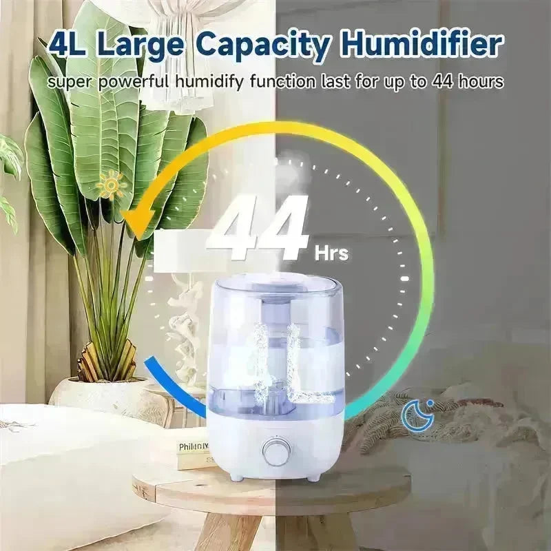 4L Mechanical Humidifier  Low Water Level Protection BPA Free - EX-STOCK CANADA