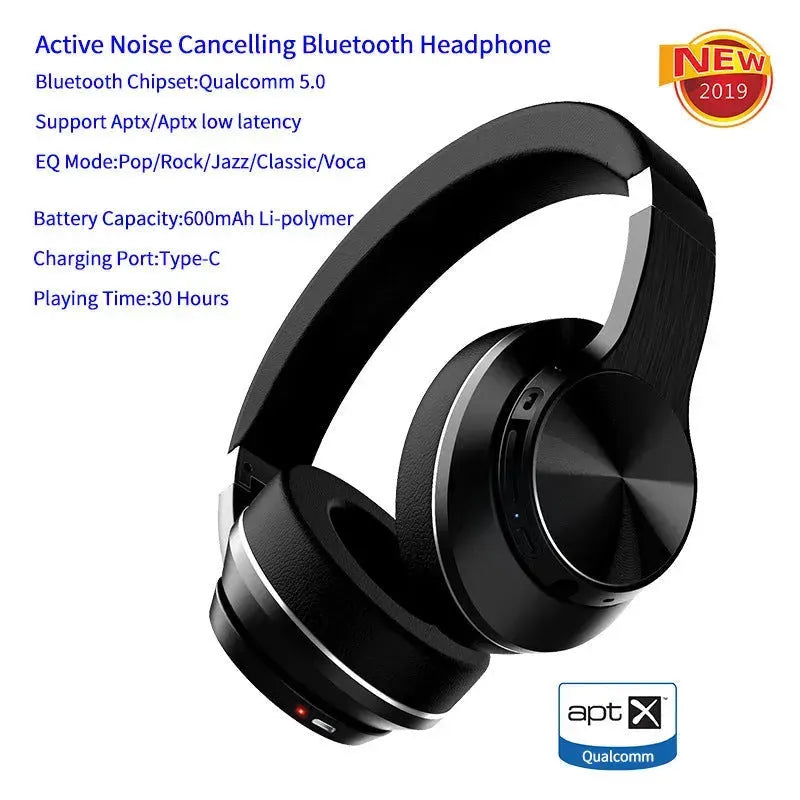 Headworn Sports Noise Cancelling Bluetooth Earphones - EX-STOCK CANADA