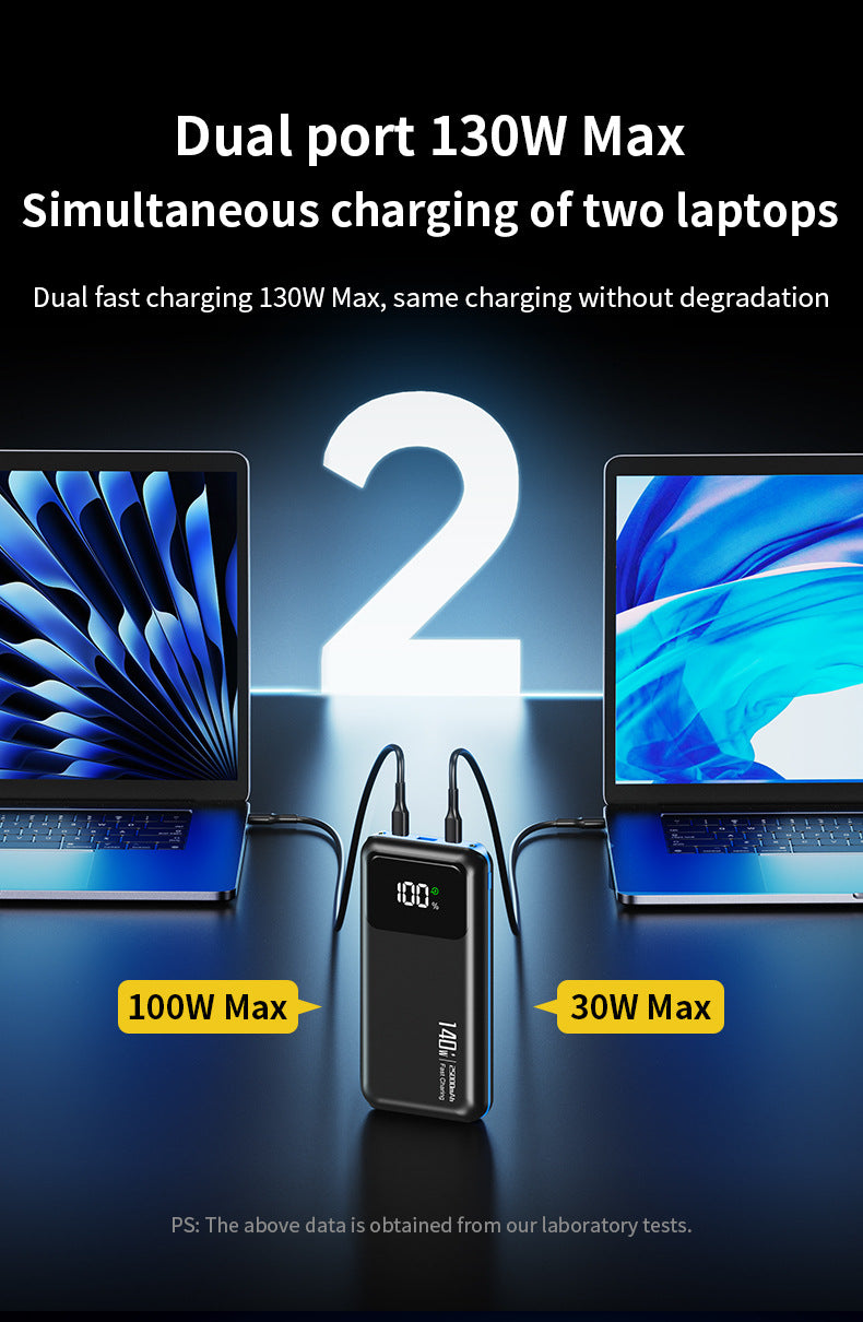A 130W dual-port laptop charger shown in a dark studio-style graphic with two laptops connected to it. The product is a black rectangular power bank labeled 130W, with cables plugged into both laptops.