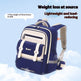Cloud Style Kids Backpack – Primary School Unisex Bag - EX-STOCK Canada