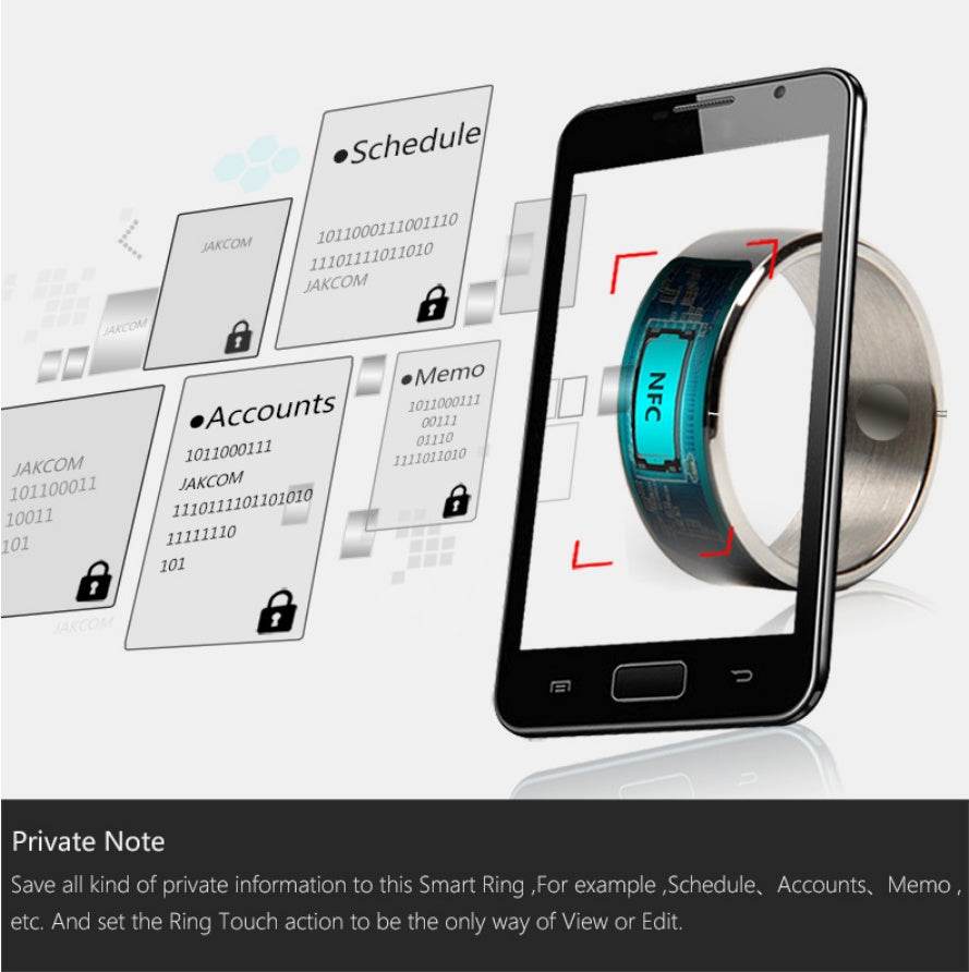 R3F Smart Ring NFC EX-STOCK Canada 