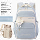 A light blue and cream backpack shown on a white background with feature callouts in English and a smaller inset view of the same bag. The main backpack has a front zip pocket, top handle, shoulder straps, and a small plush cloud charm hanging from the zipper.