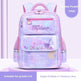Children’s Cartoon Backpack – Load-Reducing Design - EX-STOCK Canada