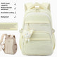 A pale cream-colored multi-layer backpack shown on a white background with feature callouts in text and a smaller inset view of the same bag. The backpack has a front zip pocket, side pockets, padded shoulder straps, and a small plush character charm attached to the front.