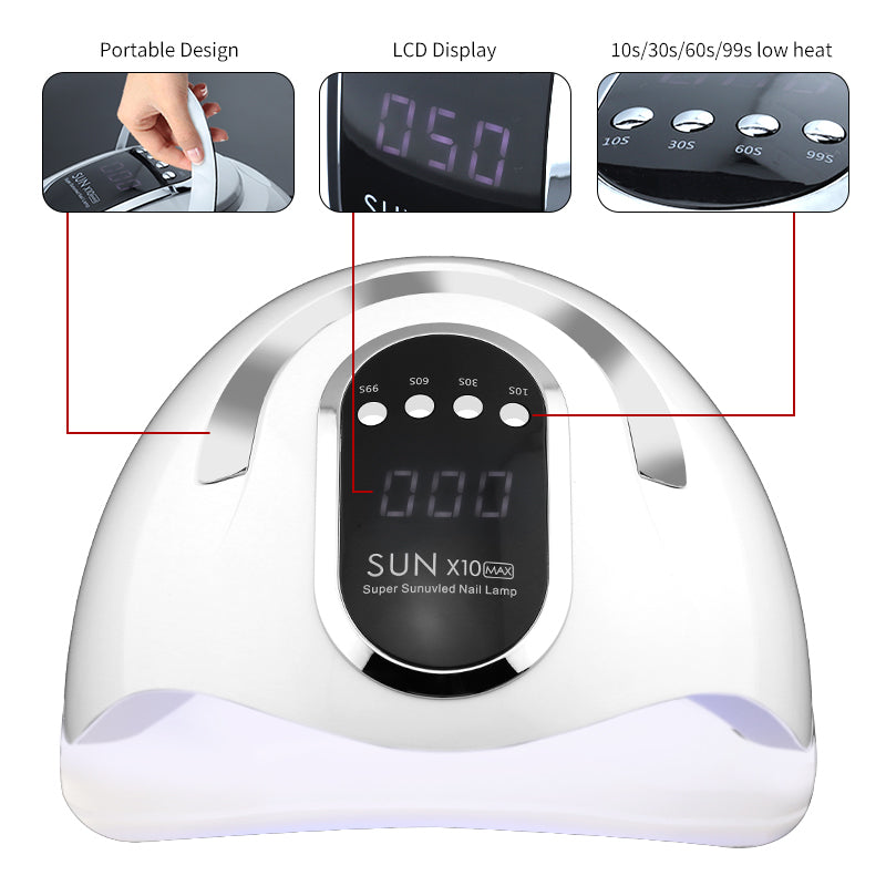 UV LED Nail Lamp, Nail Dryer For Gel Polish With 45Pcs Lamp Beads And Automatic Sensor 4 Timer Setting Professional Nail Art Tools EX-STOCK Canada 