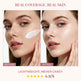 Before and after comparison of a woman's face with cosmetic product application, featuring text about coverage and texture.