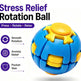 A blue and yellow stress relief rotation ball toy shown on a white background with promotional text and feature icons for smooth rotation, anxiety relief, and pocket size.