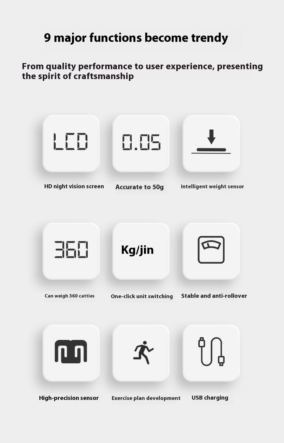 A promotional infographic on a light gray background with the headline '9 major functions become trendy' and a grid of eight white rounded-square feature tiles with black icons and short labels, including LCD night vision screen, accurate to 50g, intelligent weight sensor, 360, Kg/jin, stable and anti-rollover, high-precision sensor, exercise plan development, and USB charging.