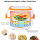 Multi-Function Electric Cooking Lunch Box – Portable & Heated - EX-STOCK Canada