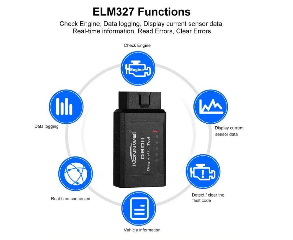 KONNWEI KW910 full protocol ELM327 OBD2 vehicle fault diagnostic Scanner detector tool - EX-STOCK Canada