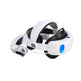 Head Wear Quest3 Charging Head Wear Power Bank Weight Loss VR Accessories EX-STOCK Canada 