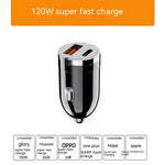 USB Super Car Charger Adapter - EX-STOCK CANADA